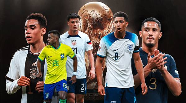 Độ tuổi tham dự World Cup