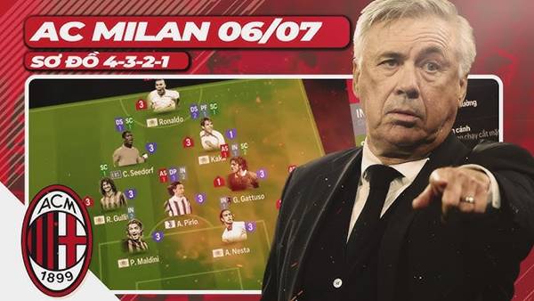 Đội hình AC Milan năm 2007