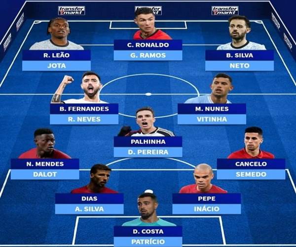 Đội hình Bồ Đào Nha Euro 2024 có những ngôi sao nào?