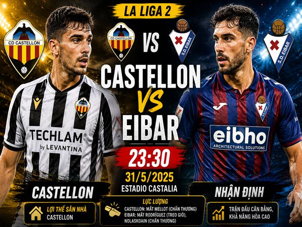Lực lượng, đội hình Castellon đấu với Eibar 23h30 đêm nay