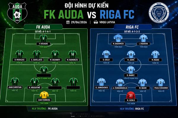 FK Auda vs Riga FC