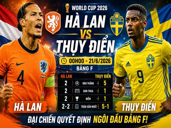 Hà Lan gặp Thụy Điển: Đối đầu và đội hình dự kiến ngày 21/6