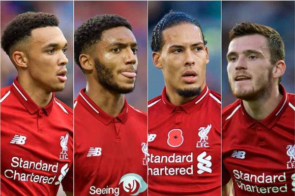 Hậu vệ của Liverpool