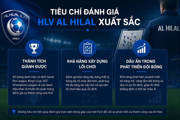 HLV của Al Hilal