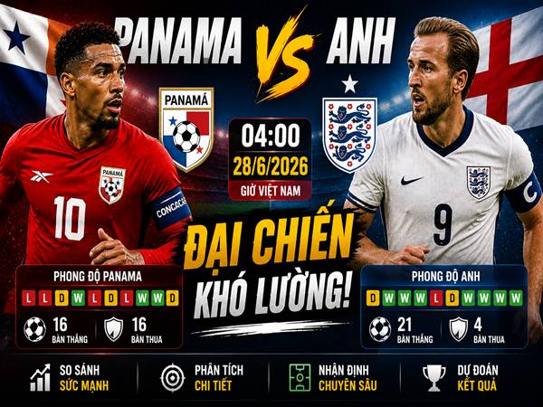 Số liệu trận đấu Panama gặp Anh 4h ngày 28/6