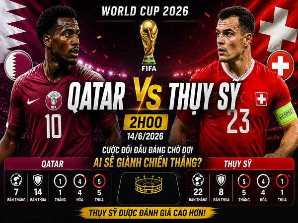 Số liệu trận đấu Qatar gặp Thụy Sỹ 2h ngày 14/6