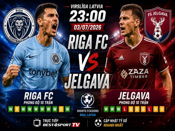 Số liệu trận đấu Riga FC gặp Jelgava 23h ngày 3/7