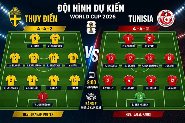 Thụy Điển vs Tunisia