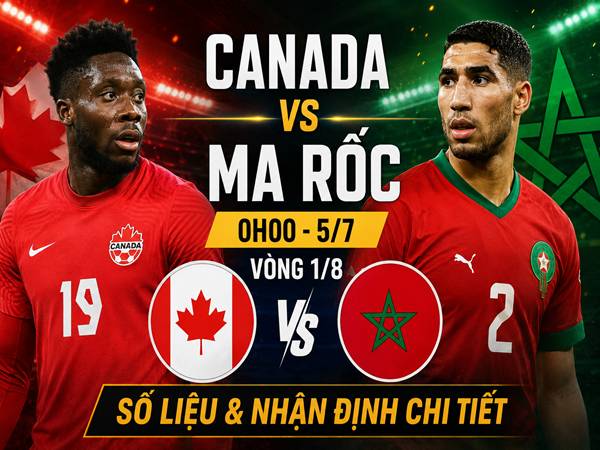 Số liệu trận đấu Canada gặp Ma Rốc 0h ngày 5/7